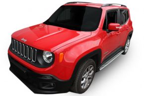 Oldalsó fellépők, Jeep Renegade 2014-up