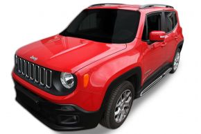 Oldalsó fellépők, Jeep Renegade 2016-up